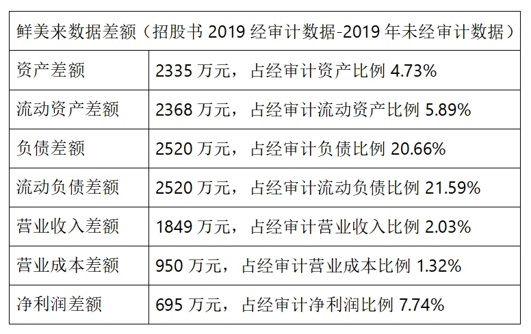 水电上市公司(水电公司找工程做)(图21)