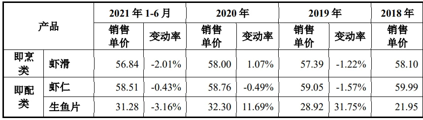 水电上市公司(水电公司找工程做)(图4)