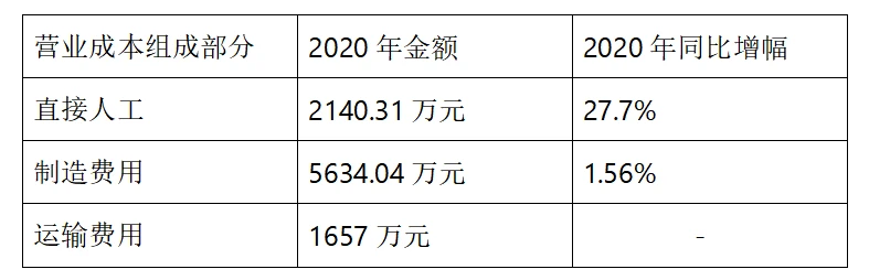 水电上市公司(水电公司找工程做)(图5)