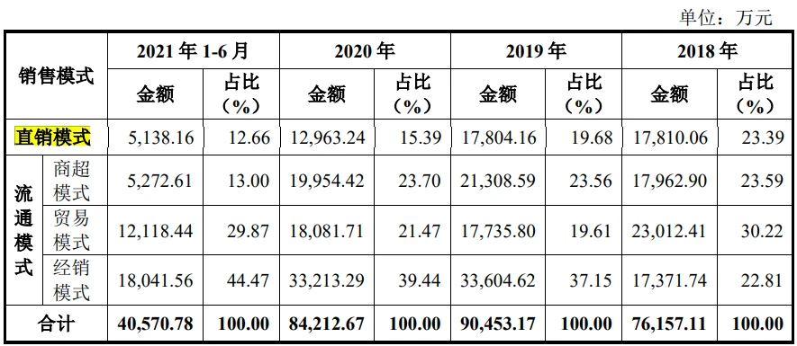水电上市公司(水电公司找工程做)(图8)