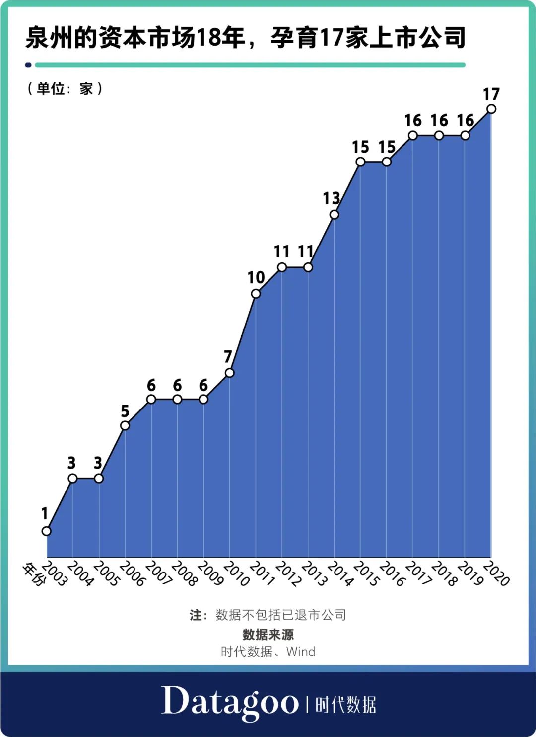 喝酒划拳怎么玩（一篇划拳口诀大全告诉你） – 碳资讯