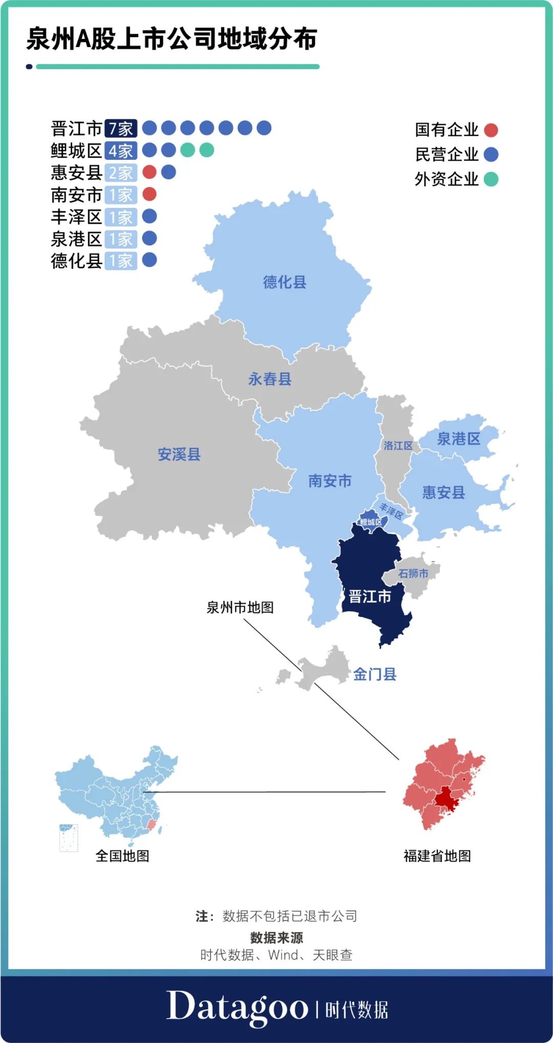 泉州上市公司(泉州力达上市市值)(图2)