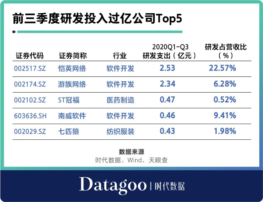 泉州上市公司(泉州公司有哪些公司)(图9)