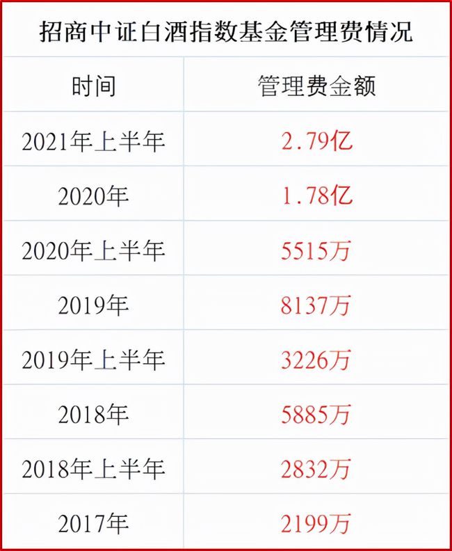 上市公司现金分红(公司现金分红怎么看)