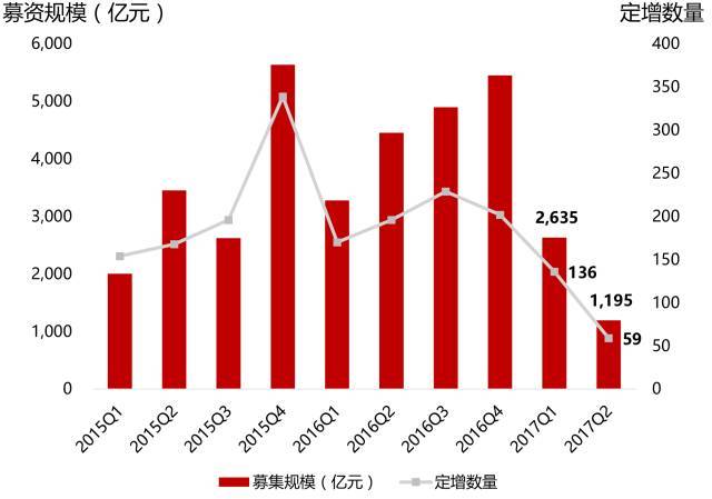 中小企业上市条件(中小板企业上市条件)