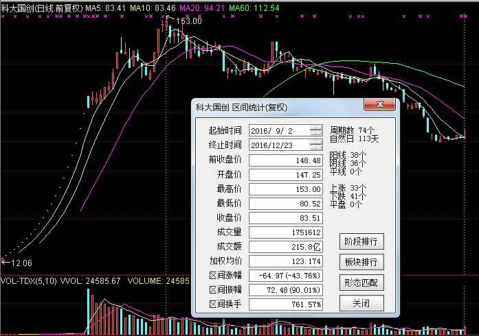 a股暂停ipo(a股ipo什么意思)(图7)