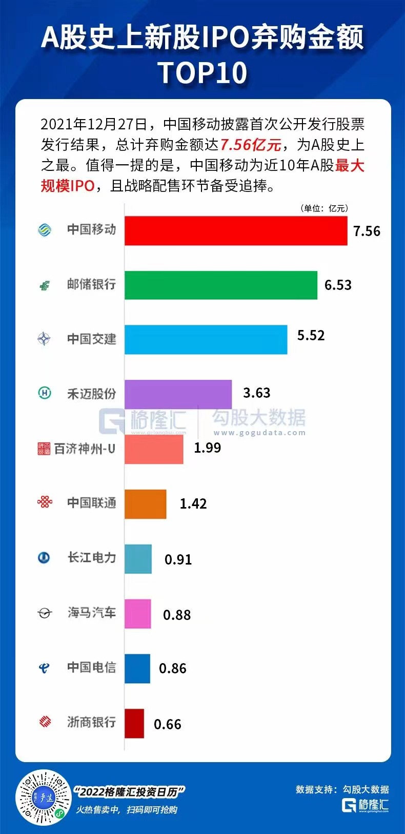 ipo市场(ipo过会率 市场影响)(图14)