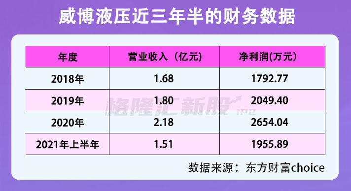 ipo市场(ipo过会率 市场影响)(图4)