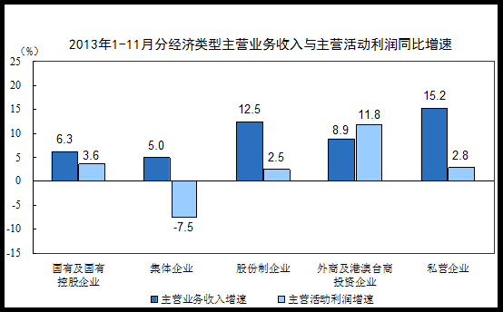 ipo造假(ipo造假 茶油企业)