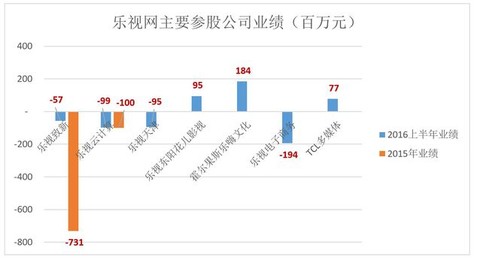 什么是ipo上市(ipo上市和国内上市)