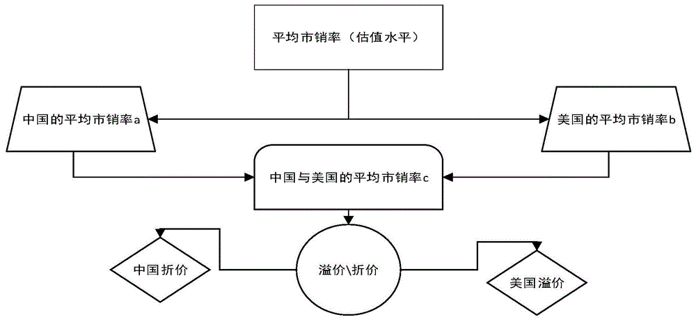 ipo申报流程(上市公司ipo申报)