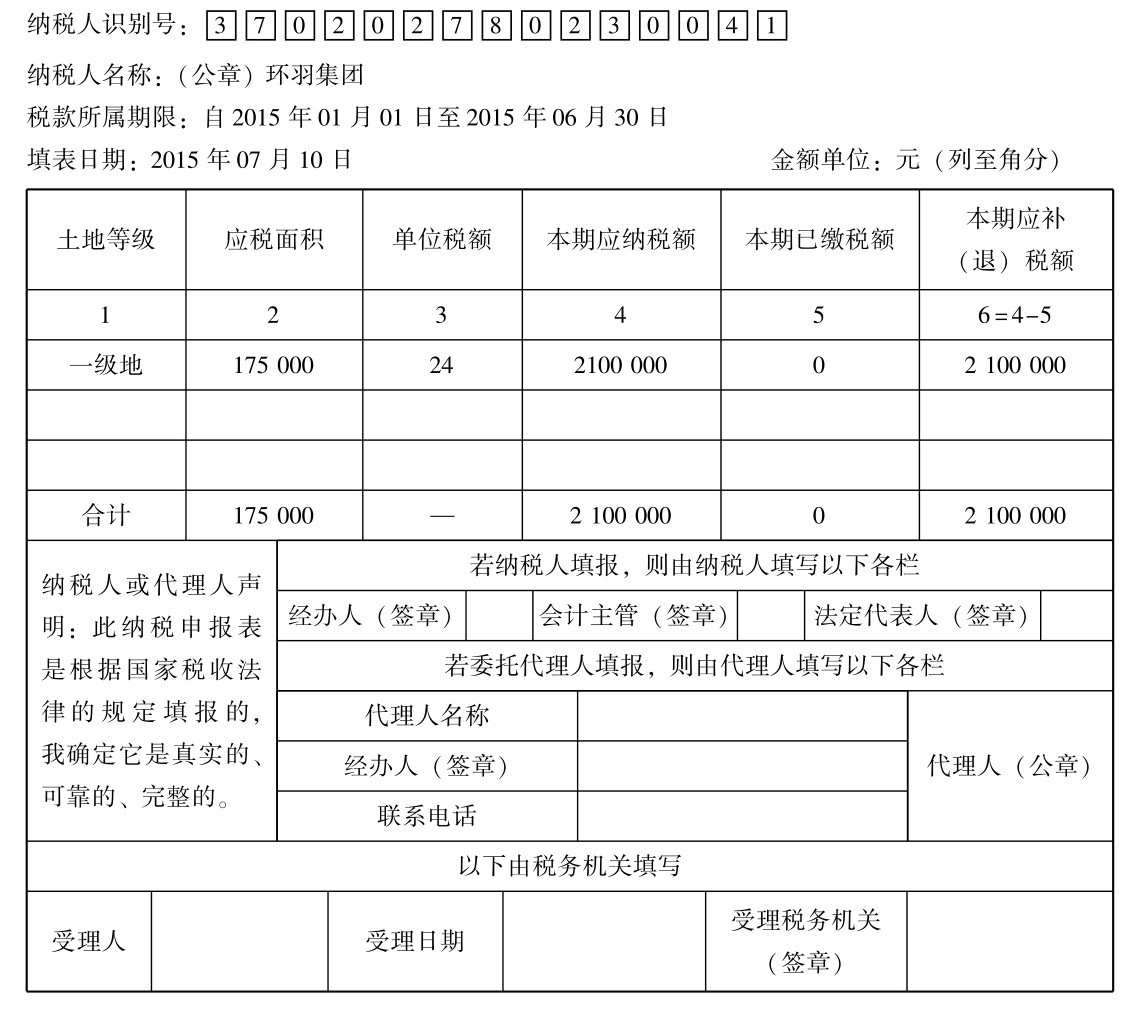 税务筹划收费比例(税务罚款滞纳金比例)