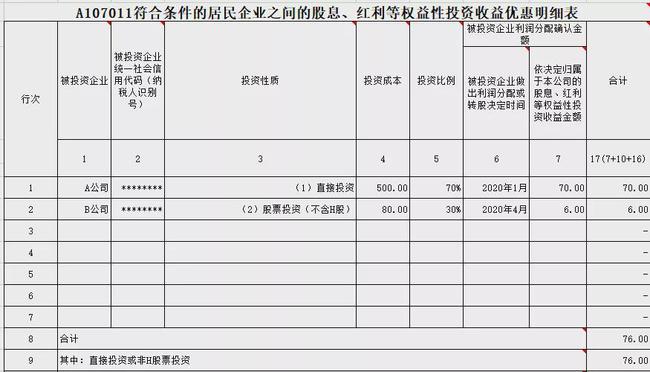 股东分红表格范文图片图片