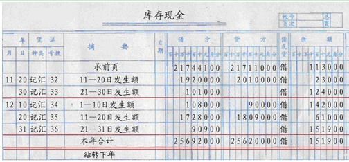 给公司员工做财务培训(员工入职关于财务方面的培训)