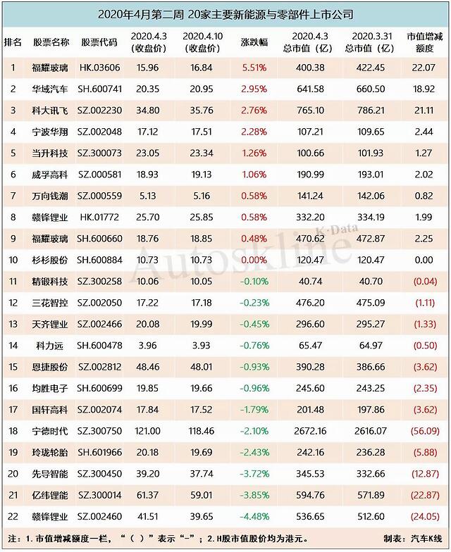 企业在香港上市的流程(企业上市审核流程)