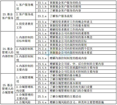 香港十大公司排名