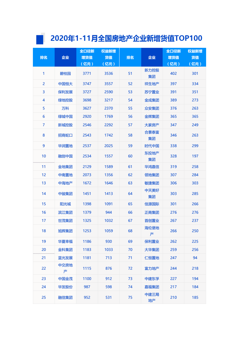 国内香港上市公司名单(国内糖业上市龙头公司)