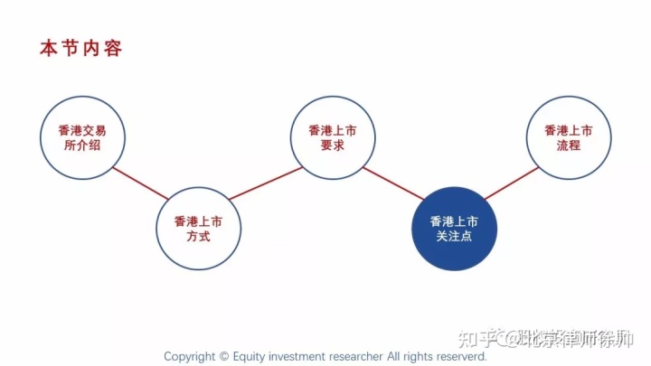 国内公司境外上市流程(国内糖业上市龙头公司)(图11)