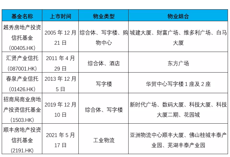 企业在香港上市的流程(企业上市流程及时间)(图1)