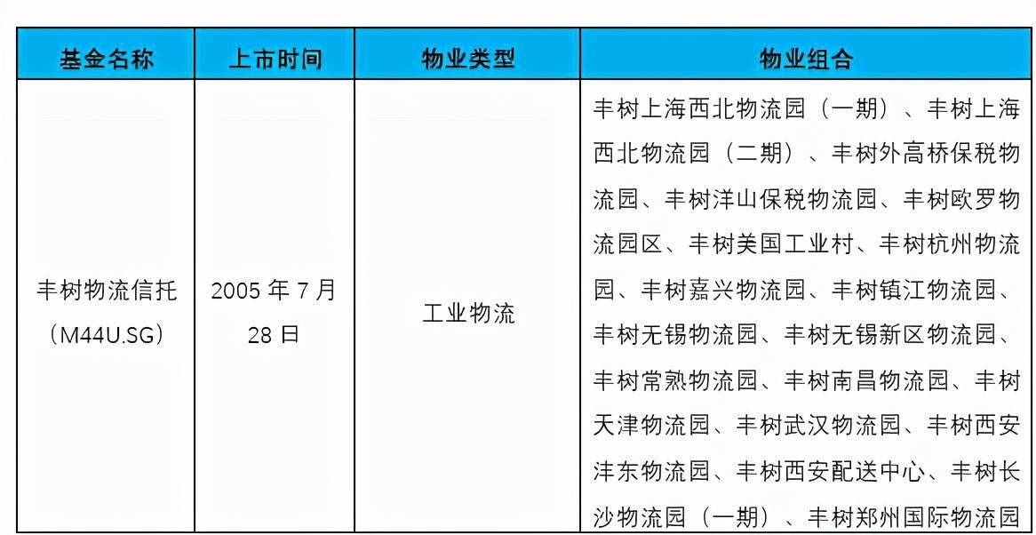 企业在香港上市的流程(企业上市流程及时间)(图2)