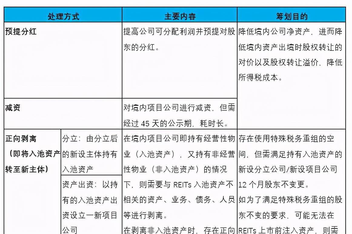 企业在香港上市的流程(企业上市流程及时间)(图14)