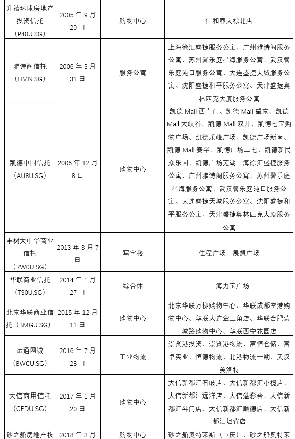 企业在香港上市的流程(企业上市流程及时间)(图4)