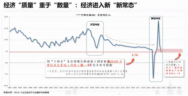 股权投资税收政策(长期股权投资与股票投资区别)