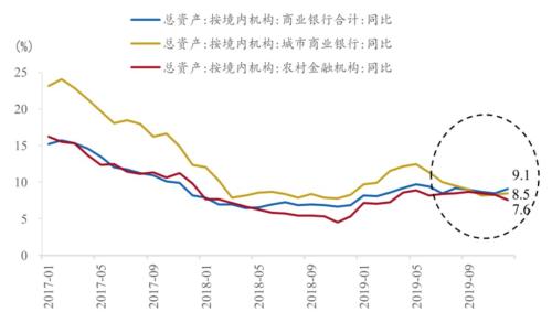 股权投资税收政策(长期股权投资与股票投资区别)