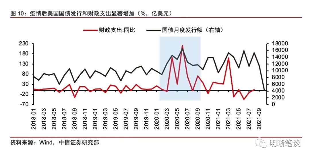 股权投资税收政策(长期股权投资与股票投资区别)