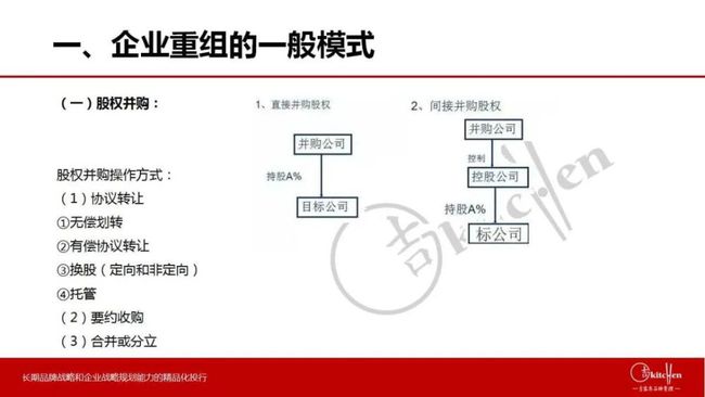 并购重组最新消息(中国船舶最新重组消息)