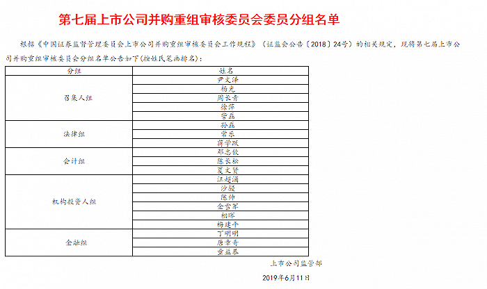 并购重组最新消息(鑫科材料最新重组消息)