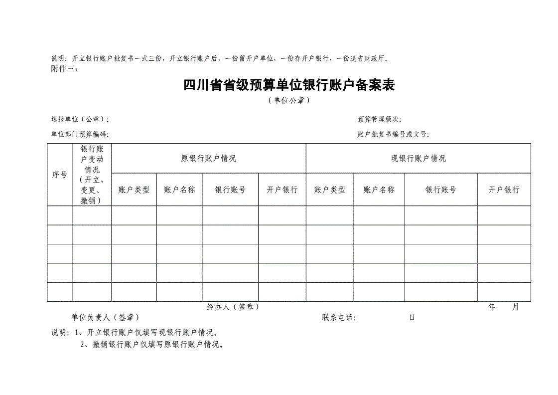 预算管理措施及成效(内控风险的主要措施和成效)