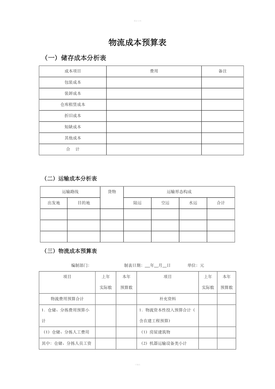 成本管理存在的问题及原因分析(线损问题分析及无功电压管理)