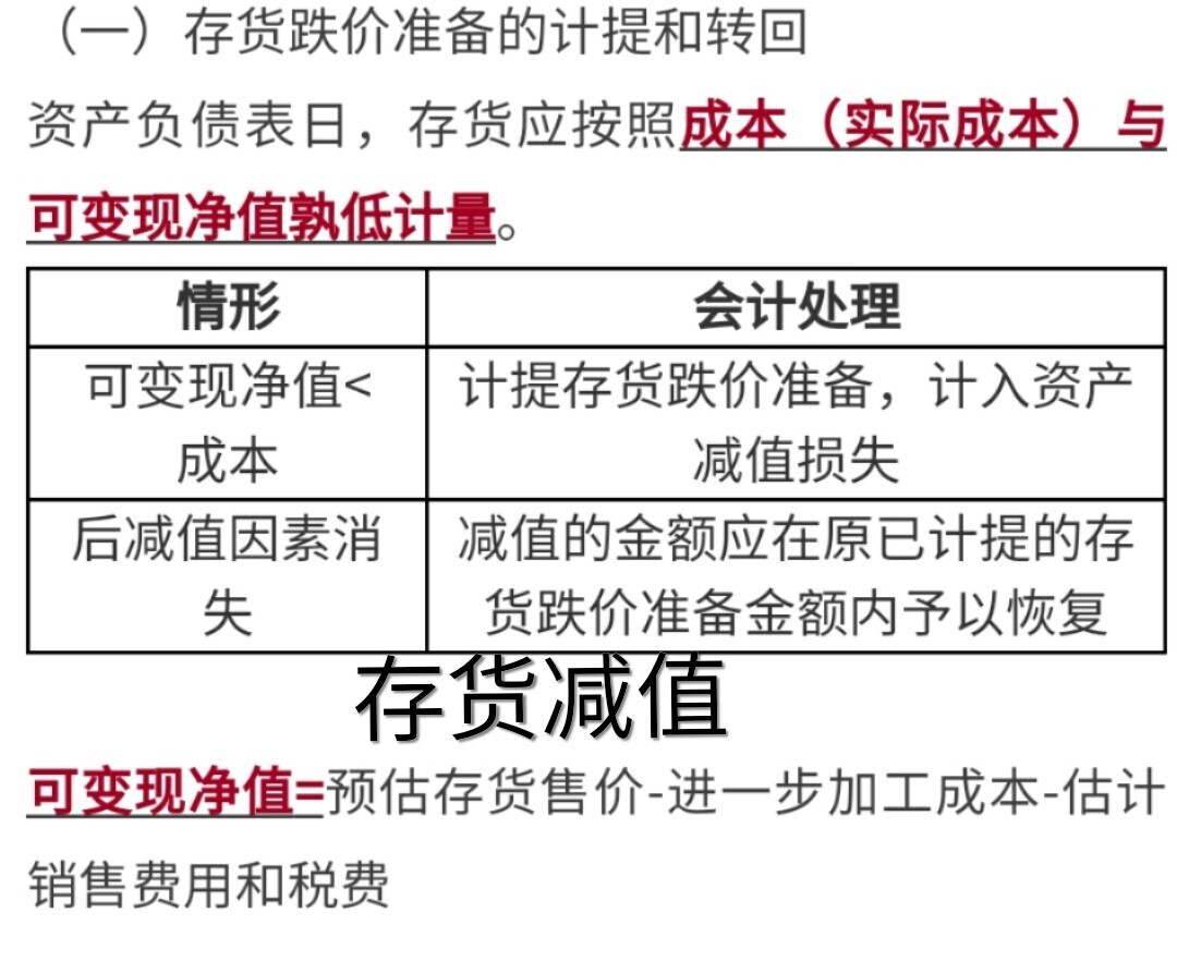 财务风险管控点有哪些(安保部风险点及管控措施)