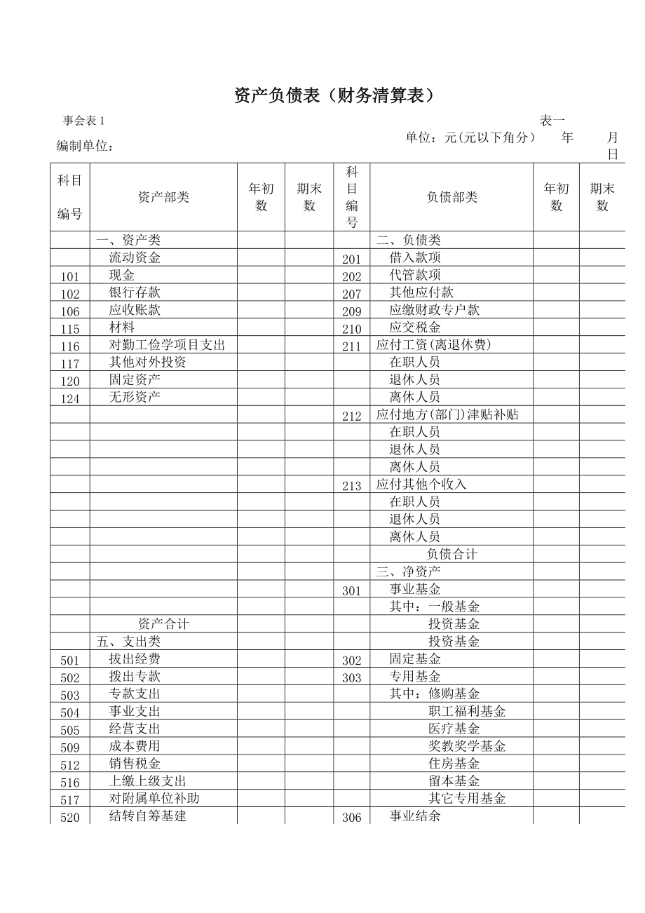 财务专项咨询(财务外包咨询)