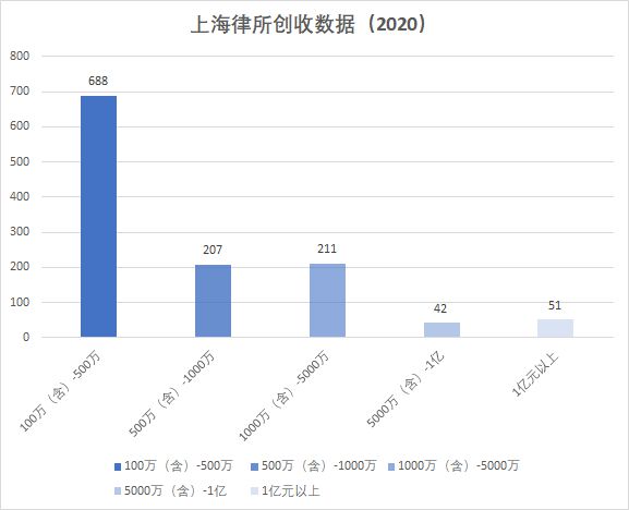 上市条件(企业上市条件)