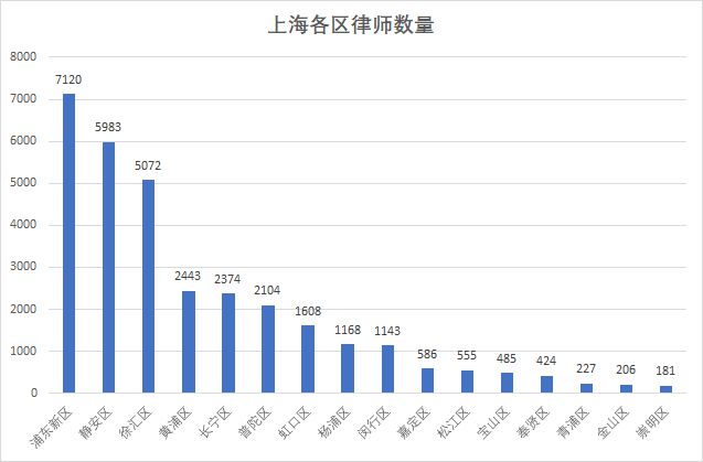 上市条件(企业上市条件)
