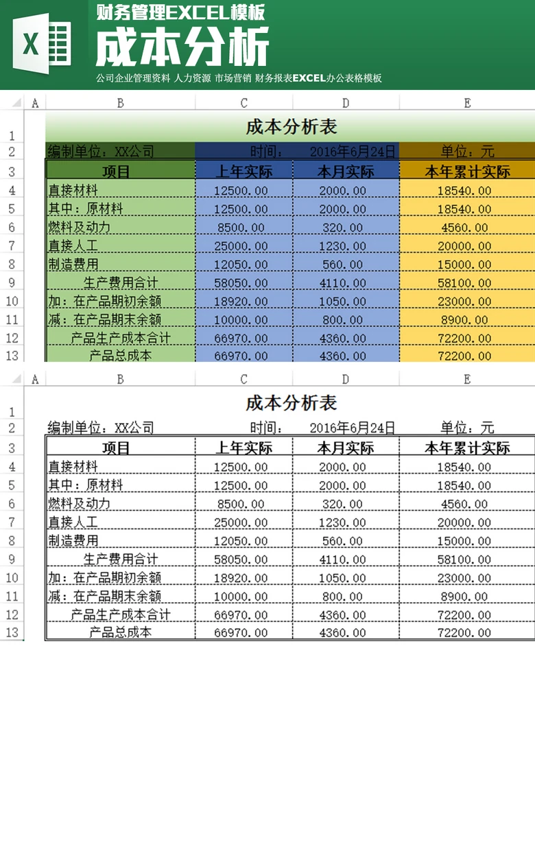 财务分析(财务培训 如何通过会计报表识别分析税收风险 上)