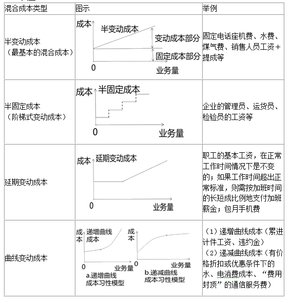 财务分析(财务培训 如何通过会计报表识别分析税收风险 上)