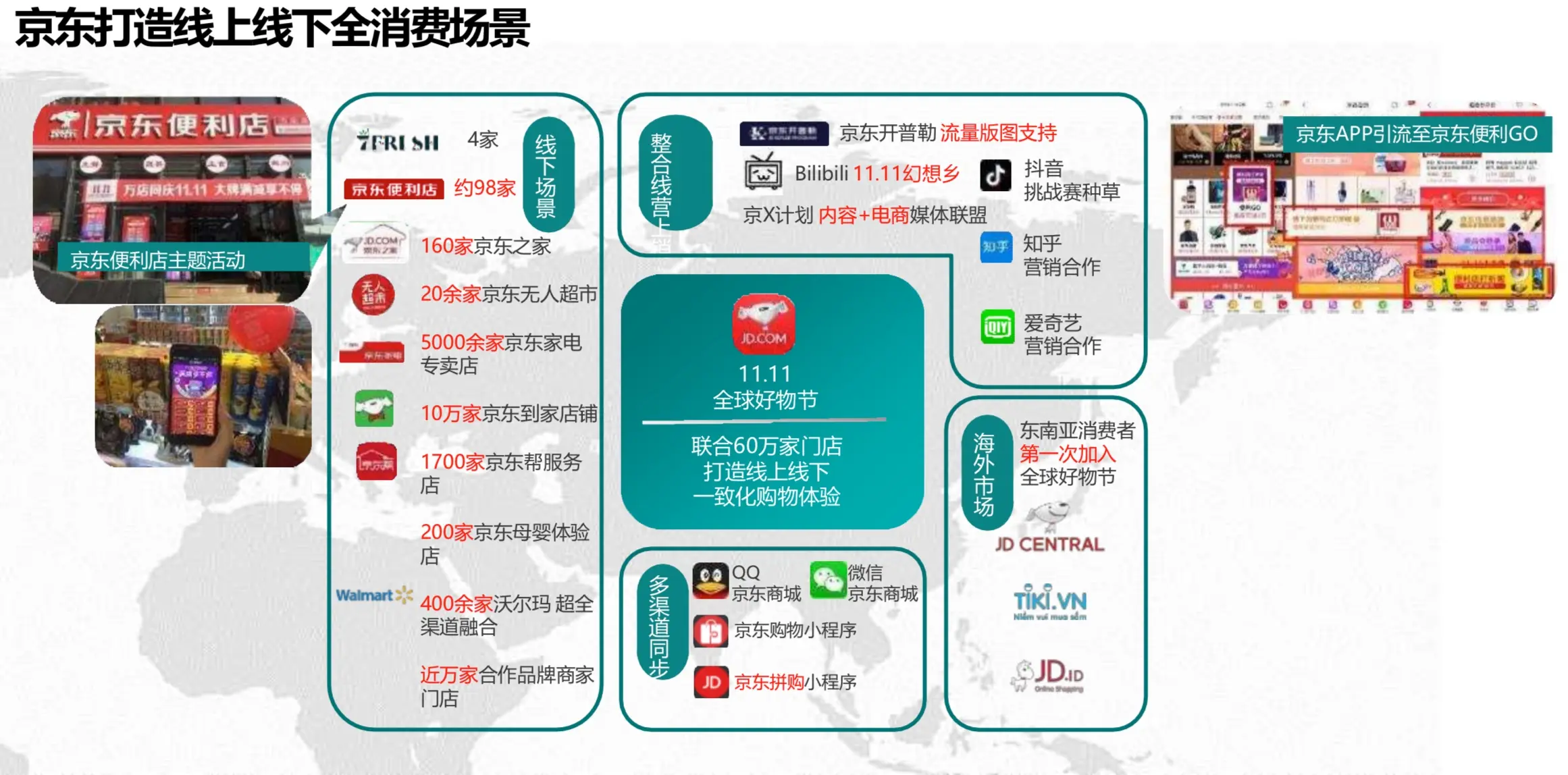 企业上市(企业ipo上市流程)