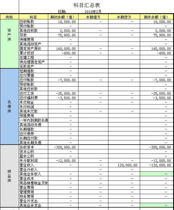 财税培训课程(青岛财税培训)