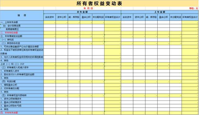 上市公司财务报表(东风股份有限公司报表财务)