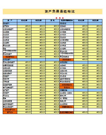 上市公司财务报表(东风股份有限公司报表财务)