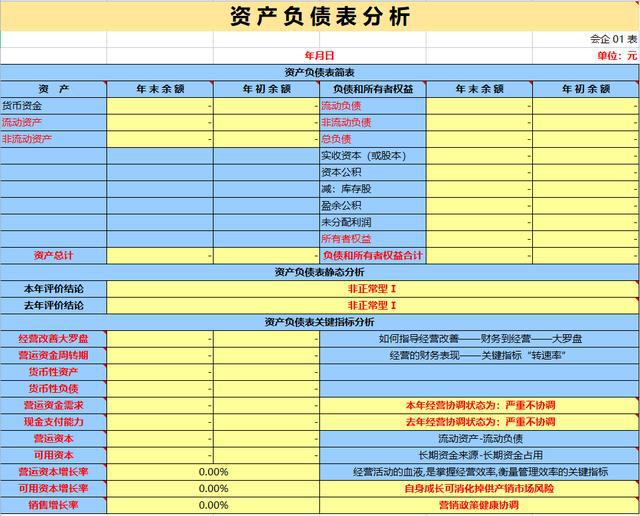 上市公司财务报表(东风股份有限公司报表财务)