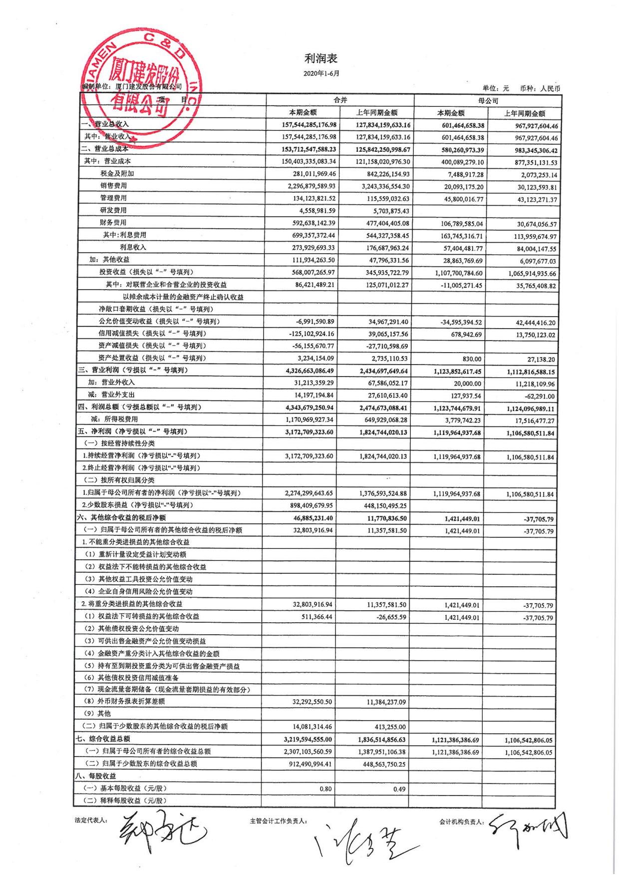 财务报表分析论文(某某公司的财务战略分析论文)