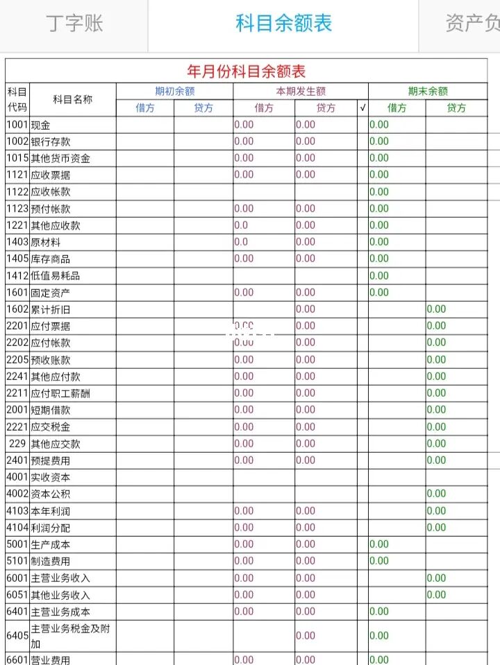 企业财务分析报告(财务企业企业分析)