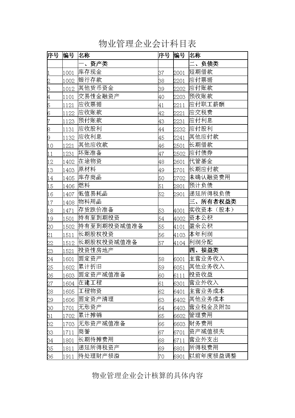 财务分析范文(财务会计实习报告范文 实习报告 会计 财务 范文)