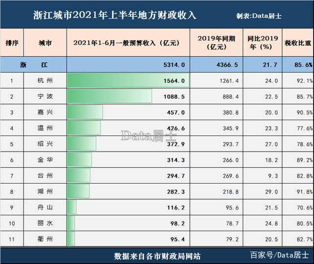 台州财税网(台州招聘网台州人力网)(图12)