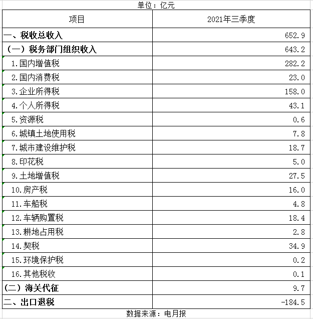 台州财税网(台州招聘网台州人力网)