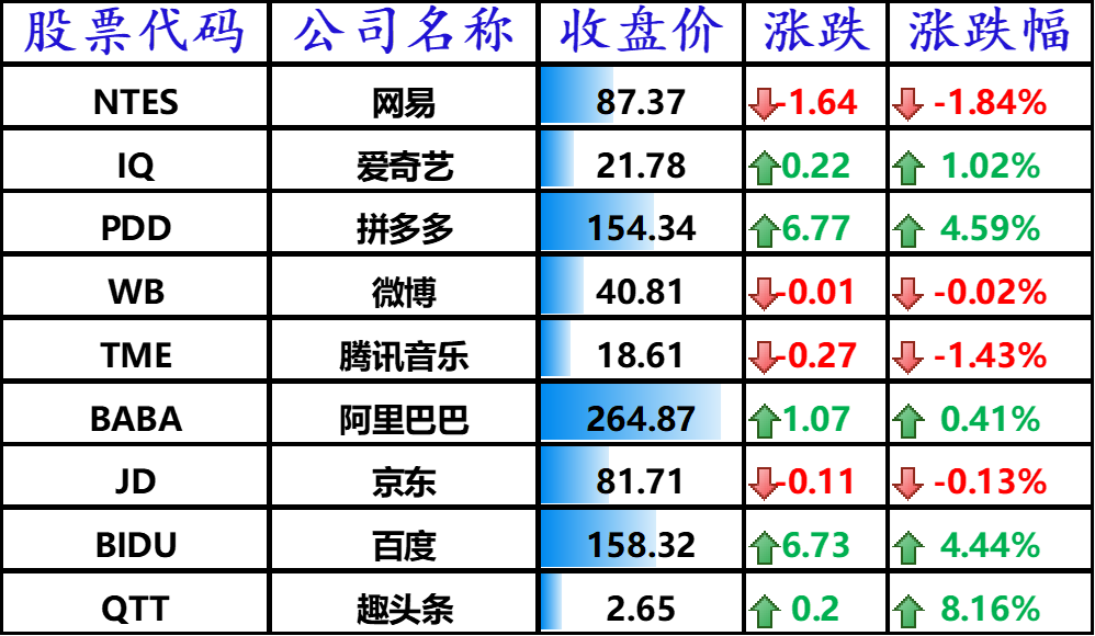 煤化工上市公司龙头股(a股公司 h股上市)